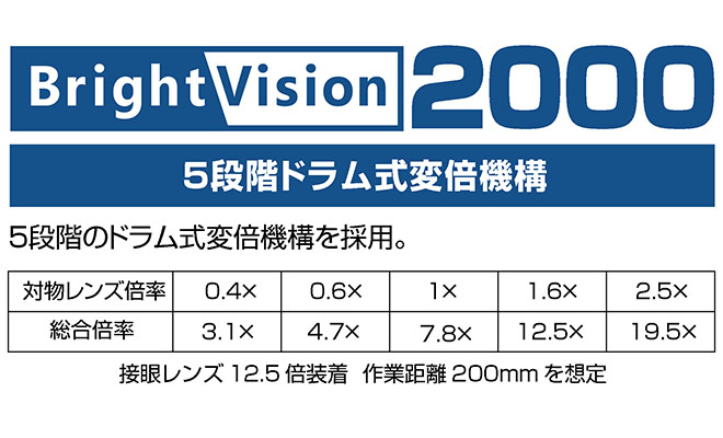 歯科用マイクロスコープ ブライトビジョン2000 & 2050