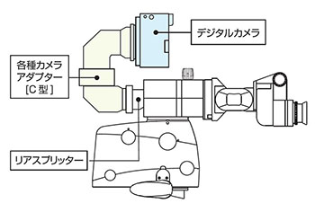 リアスプリッタータイプ・接続図