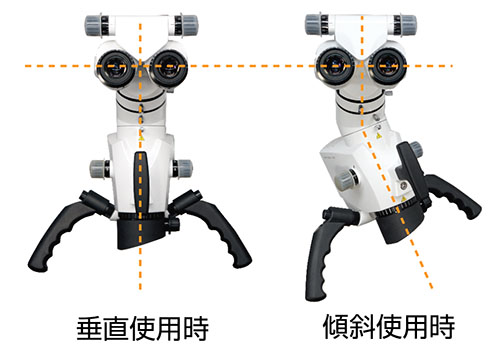 アングルロテーション機能