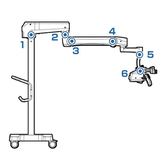 6ファンクション フットスイッチ