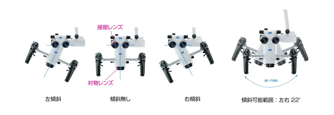 ペンデュラム・プロ
